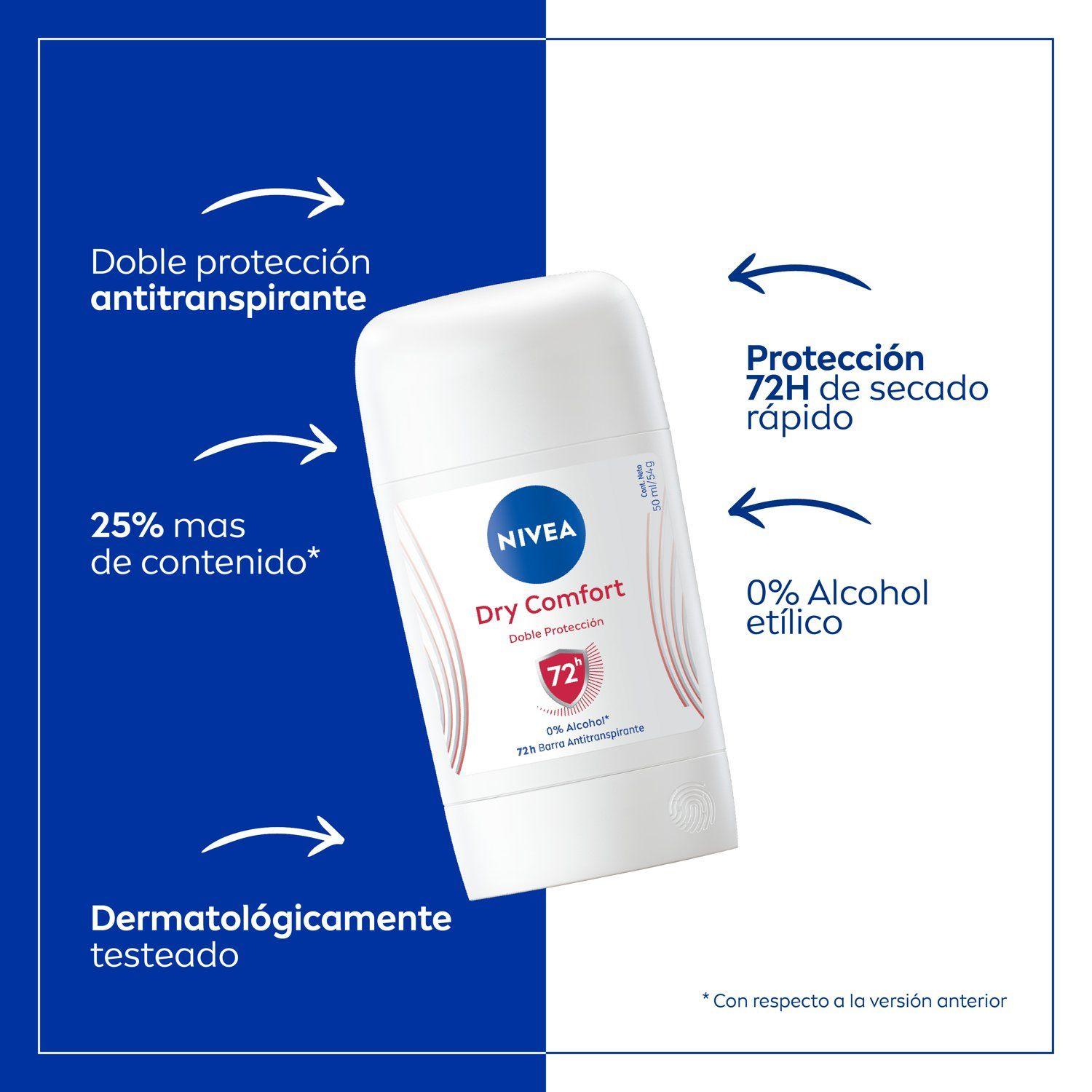 NIVEA Barra Black&White Dry Comfort Femenino 54g-2