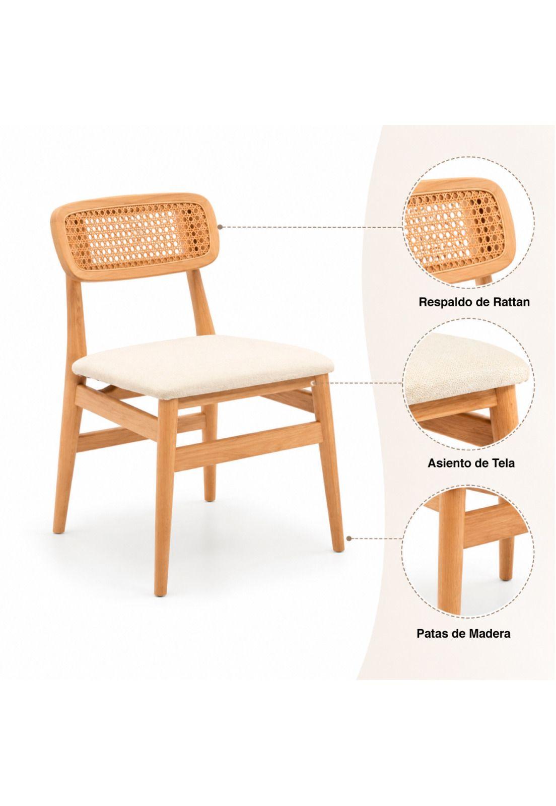 Pack de 2 Sillas de comedor Loke 46x54x86-4