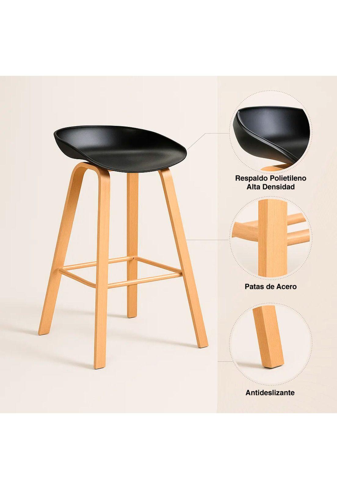 Taburete Piso Bar Nordic - Negro-4