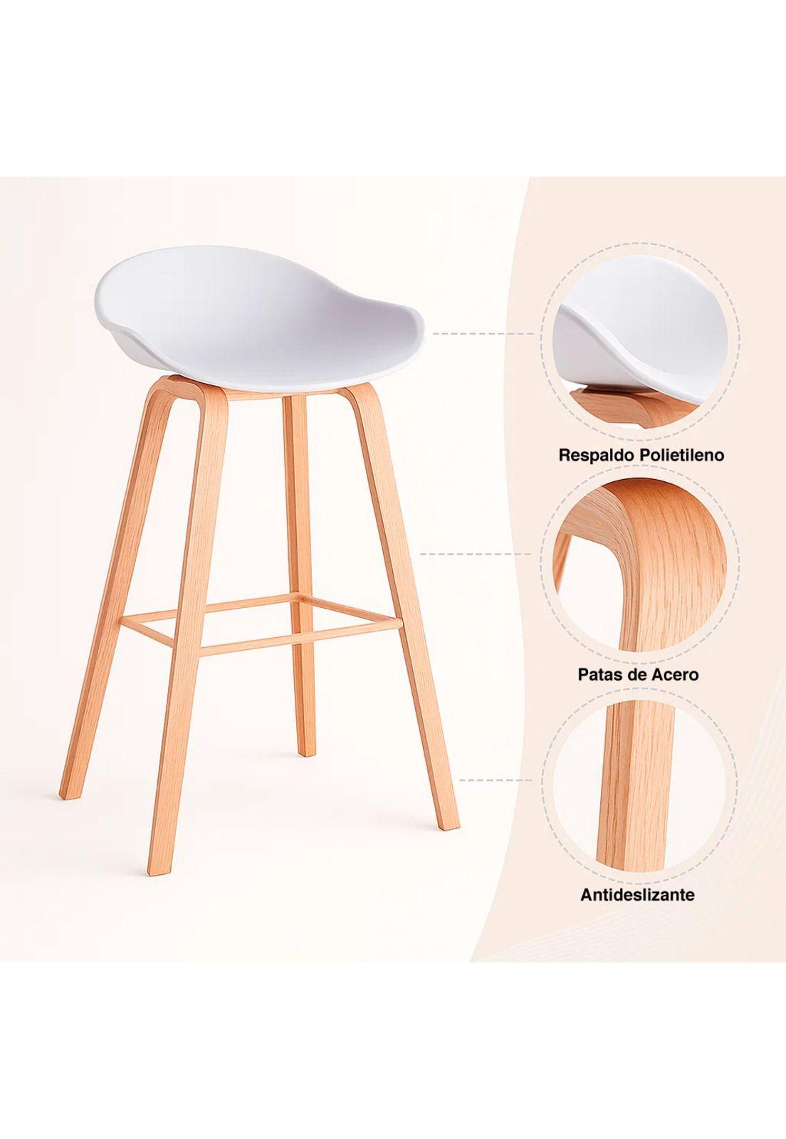 Pack de 2 Taburetes Piso Bar Nordic - Blanco-4
