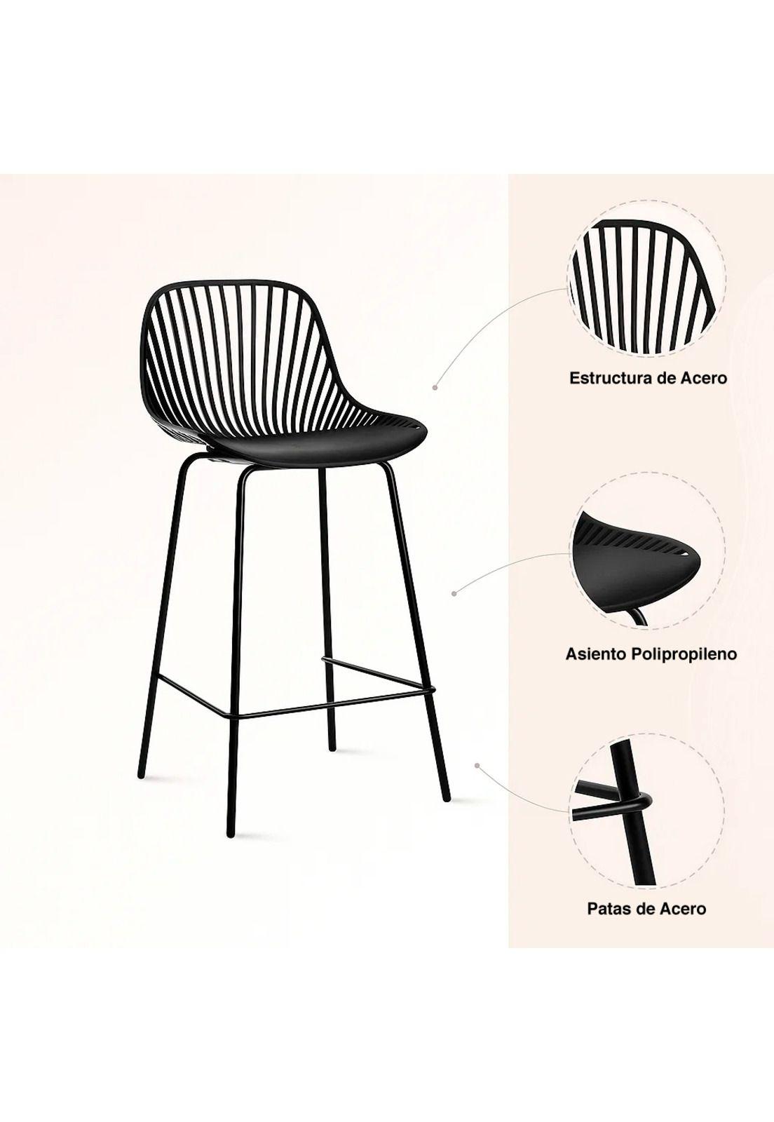 Pack de 2 Taburetes Piso Bar Tropea Alto - Negro-4