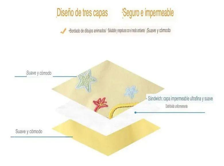 Pack 3 Baberos Impermeables Bebés Varios Diseños Infaltable - Norplat-4