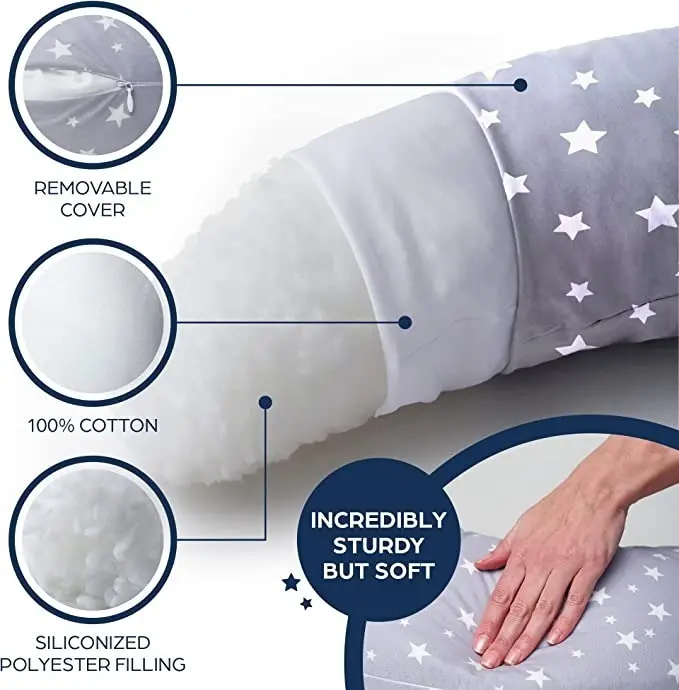Cojín Maternal Almohada Materindad Lactancia 100% Algodón - Norplat-5