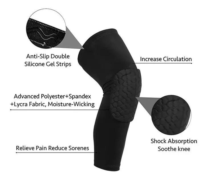 Par De Rodilleras Con Protección Deportiva Tipo Panal-4