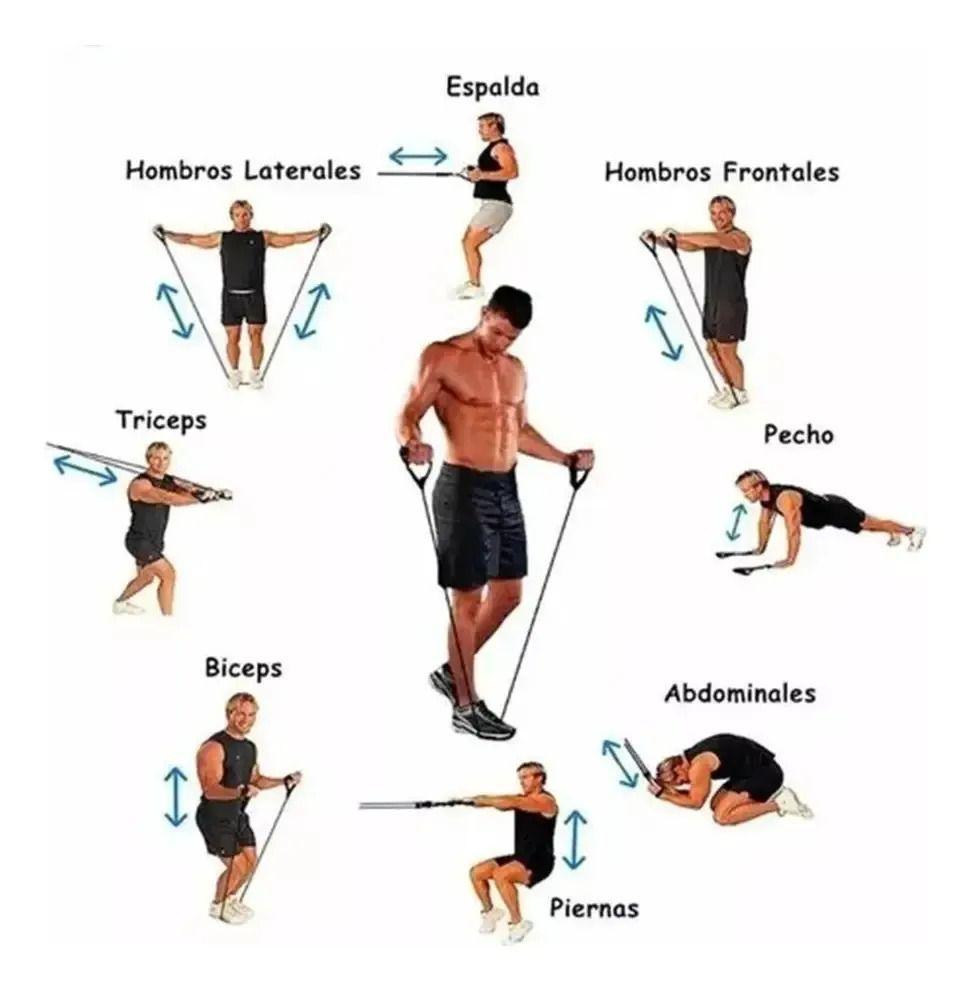 Set Bandas Elásticas Resistencia Para Ejercicios 11 Piezas - Norplat-2