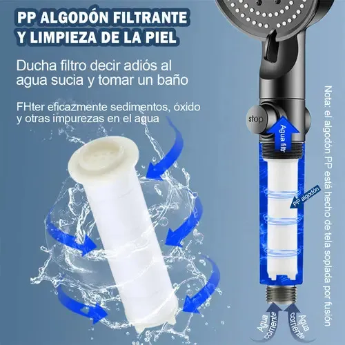 Kit Ducha Teléfono Manguera Con Soporte + 5 Filtro - Norplat Negro Mate-6