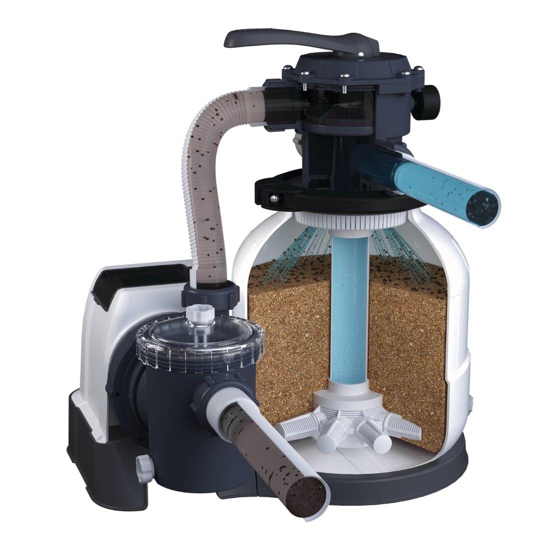 Filtro de Arena para Piscina INTEX 12.000 l/h 0.7HP SX3200-4