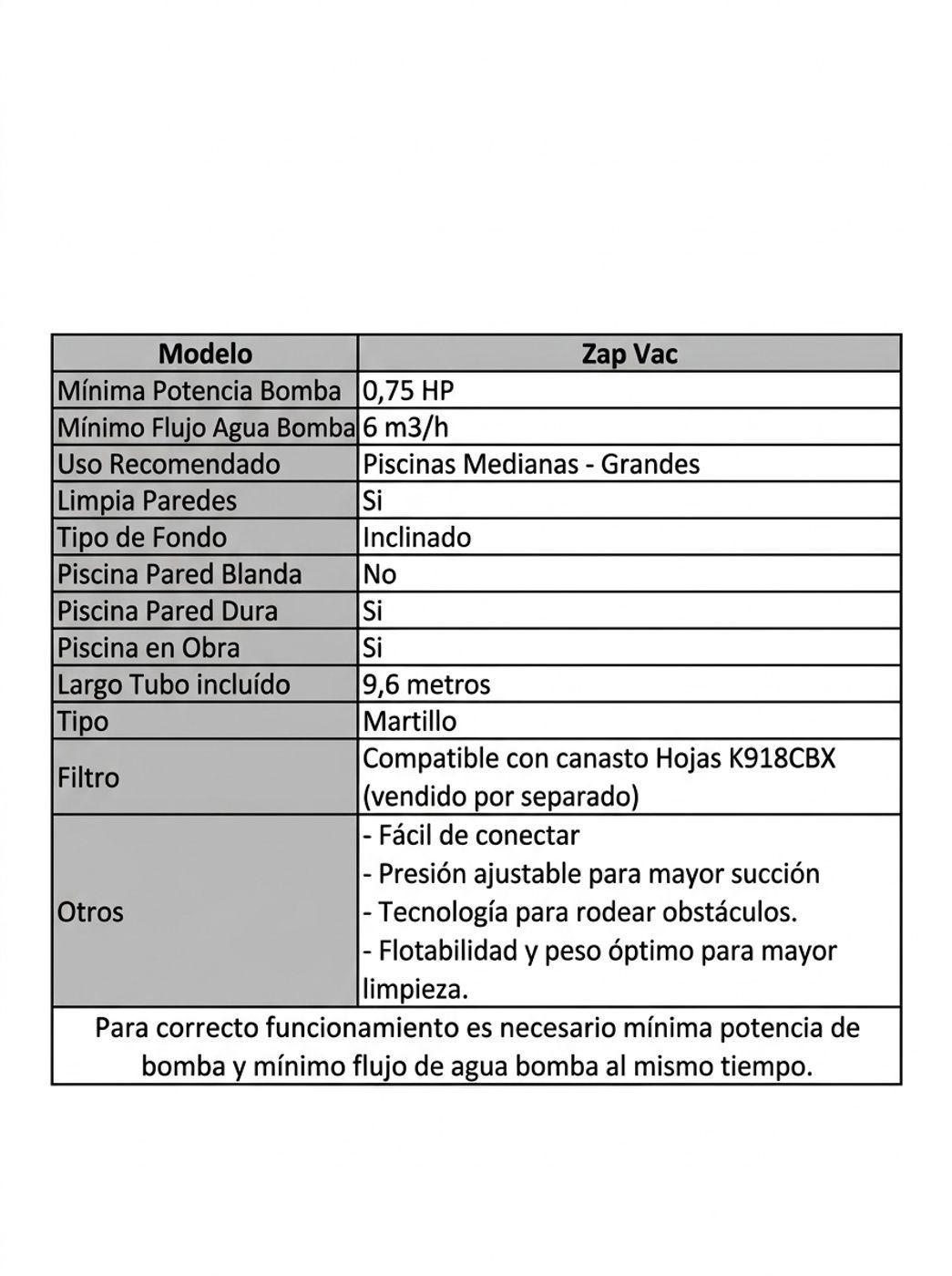 Aspiradora Limpiafondos Para Piscinas Enterradas KOKIDO ZapVac-7
