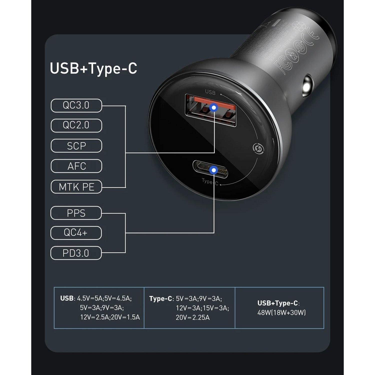 Cargador de Auto Digital PPS Dual QC 3.0 45 W + Cable USB C 60 W Baseus-4