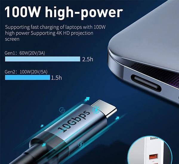 Cable de Carga Tipo C a Tipo C PD 20V 3.1A 60W Reforzado Baseus-5