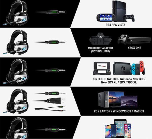Audífono Gamer PS4 PC New Xbox one ONIKUMA K5-1
