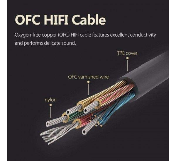 Cable Auxiliar 3.5 mm 2 M Resistente Rock-4