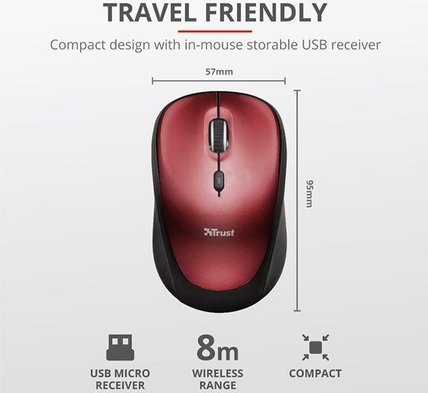 Mouse Inalambrico Wireless YVI Trust-3