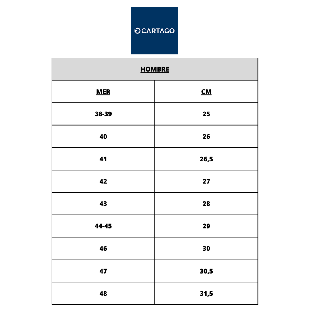 Sandalia Azul Cartago GR-CT-11254-2