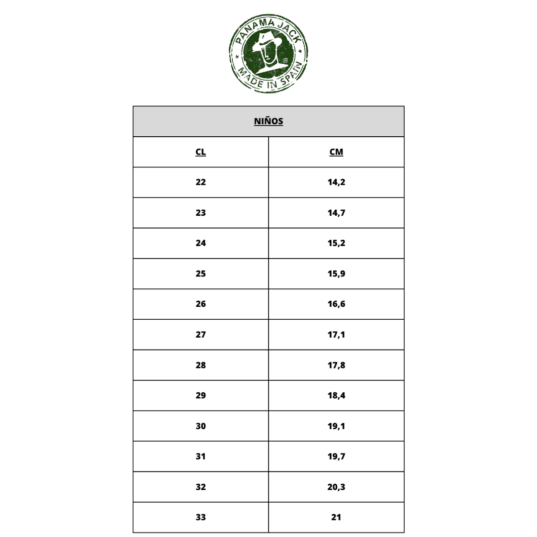 BOTAS PANAMA JACK AZUL INFANTIL KC092A60036-PG2-5