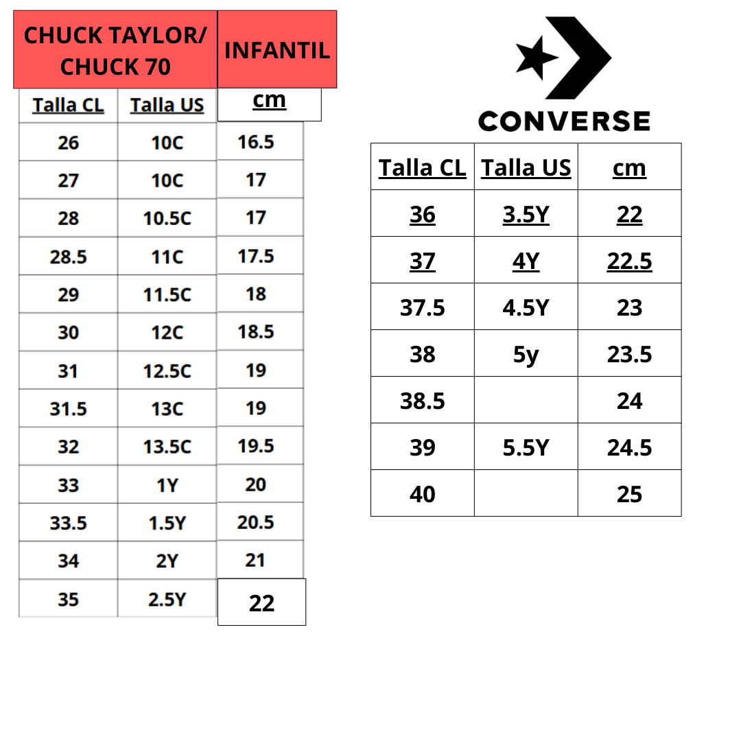 ZAPATILLAS CONVERSE CHUCKTAYLOR ALLSTAR CLASSIC  3J235C-001-5