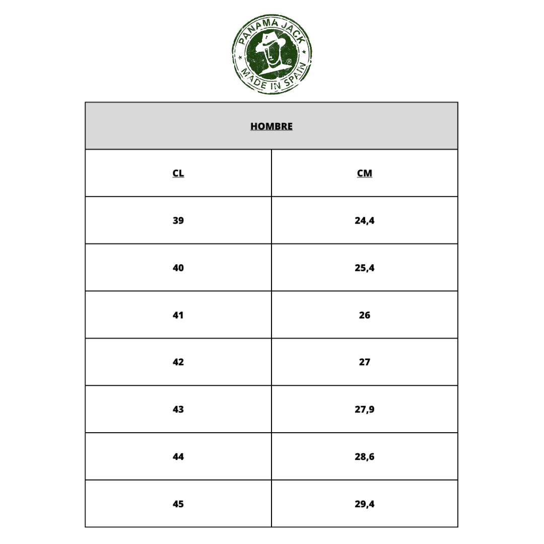 SANDALIAS PANAMA JACK CAFE HOMBRE PK033A60010-5