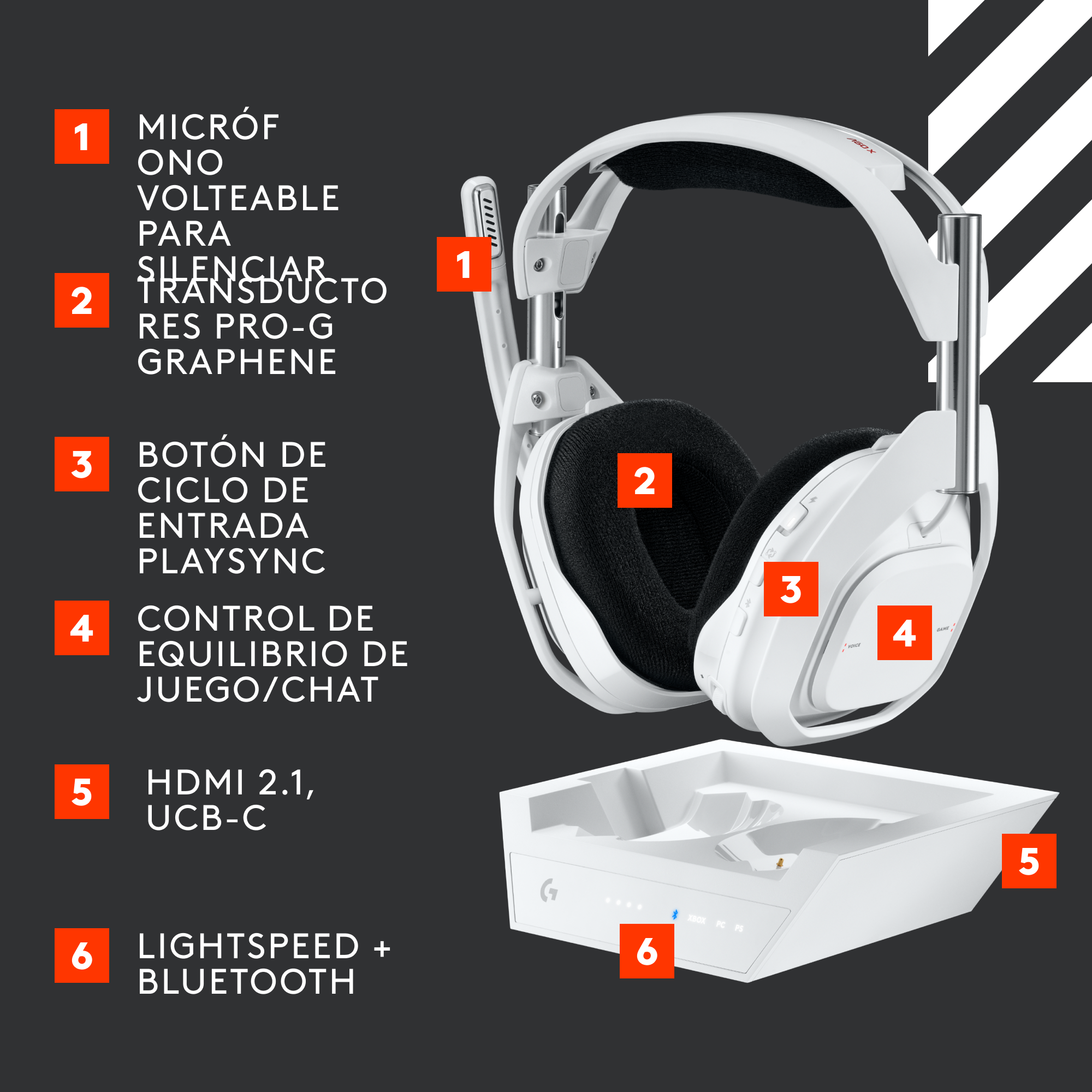Audifonos Gamer Logitech Astro A50 X Inalambricos Blanco-5
