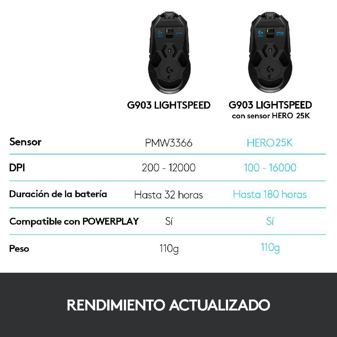 Mouse Gamer Logitech G903 Inalámbrico Lightspeed Hero-5
