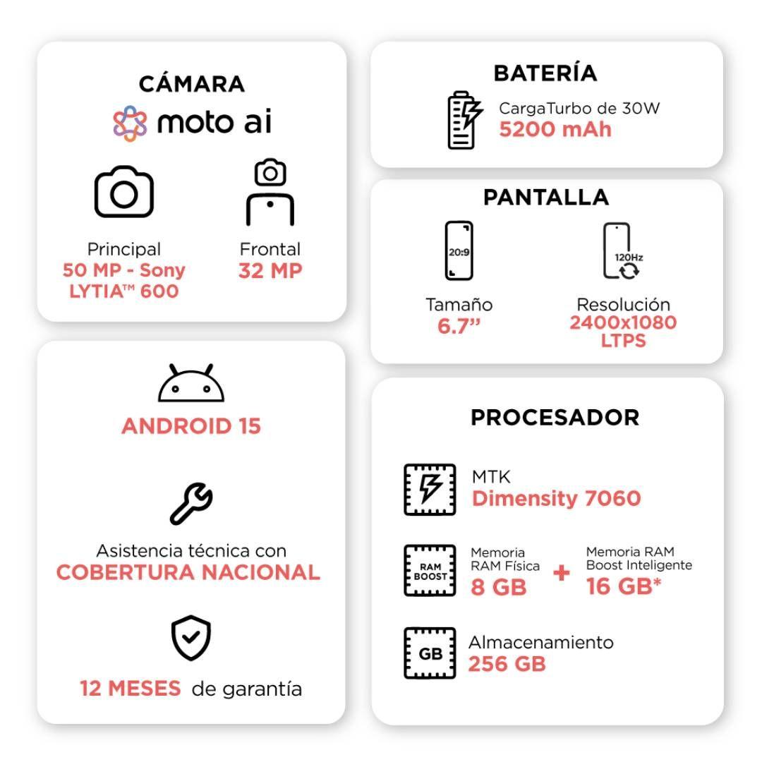 Celular Motorola Moto G56 8+256GB Gris-4