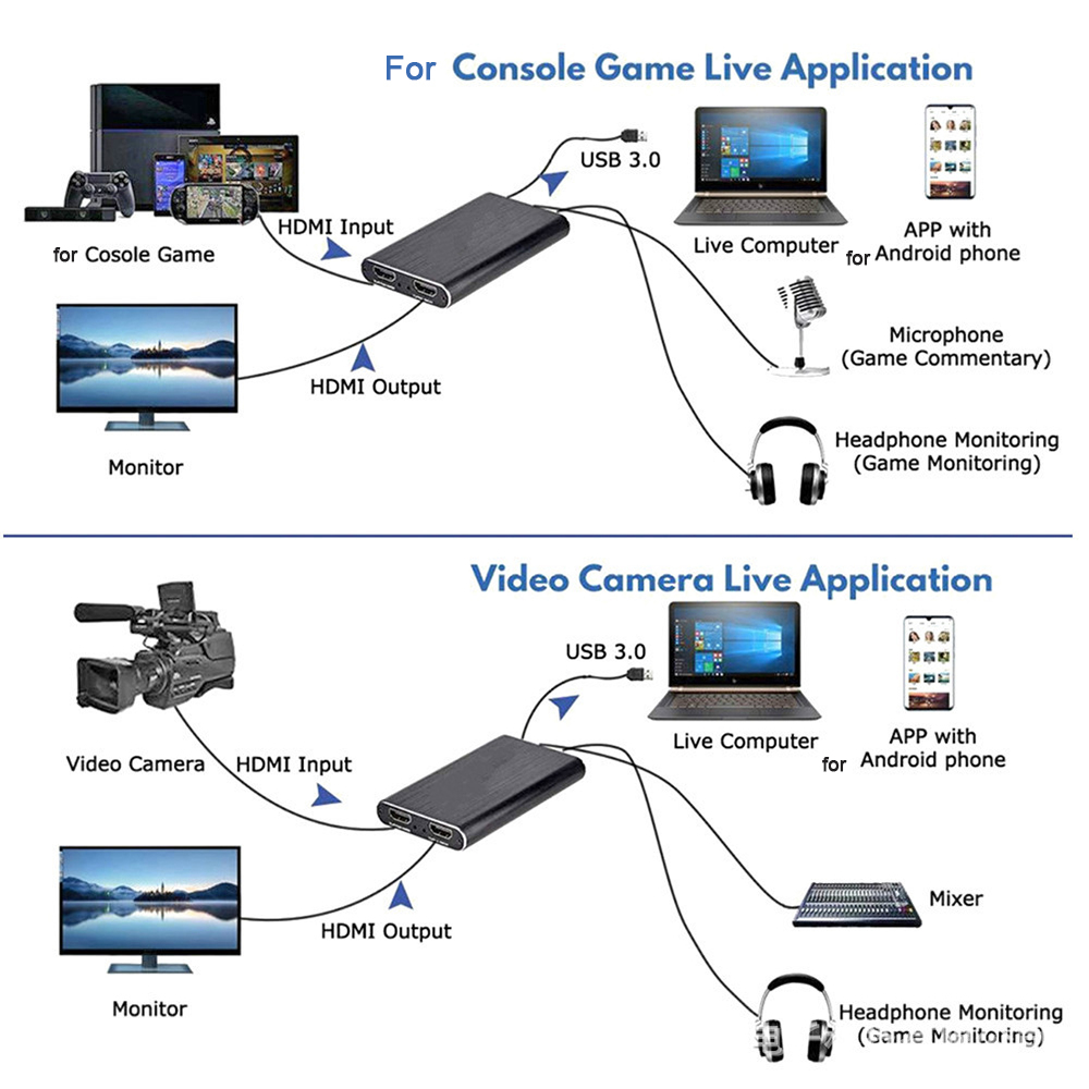 Capturadora de Video 4K USB 3.0 HDMI 1080P 60fps-2