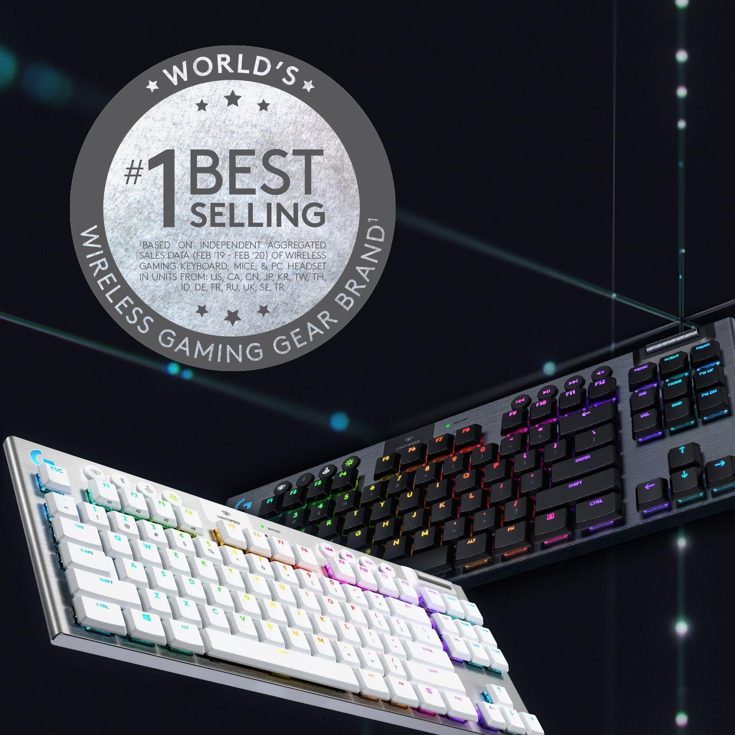 Teclado Gamer Logitech G915 TKL BLANCO RGB mecanico-7