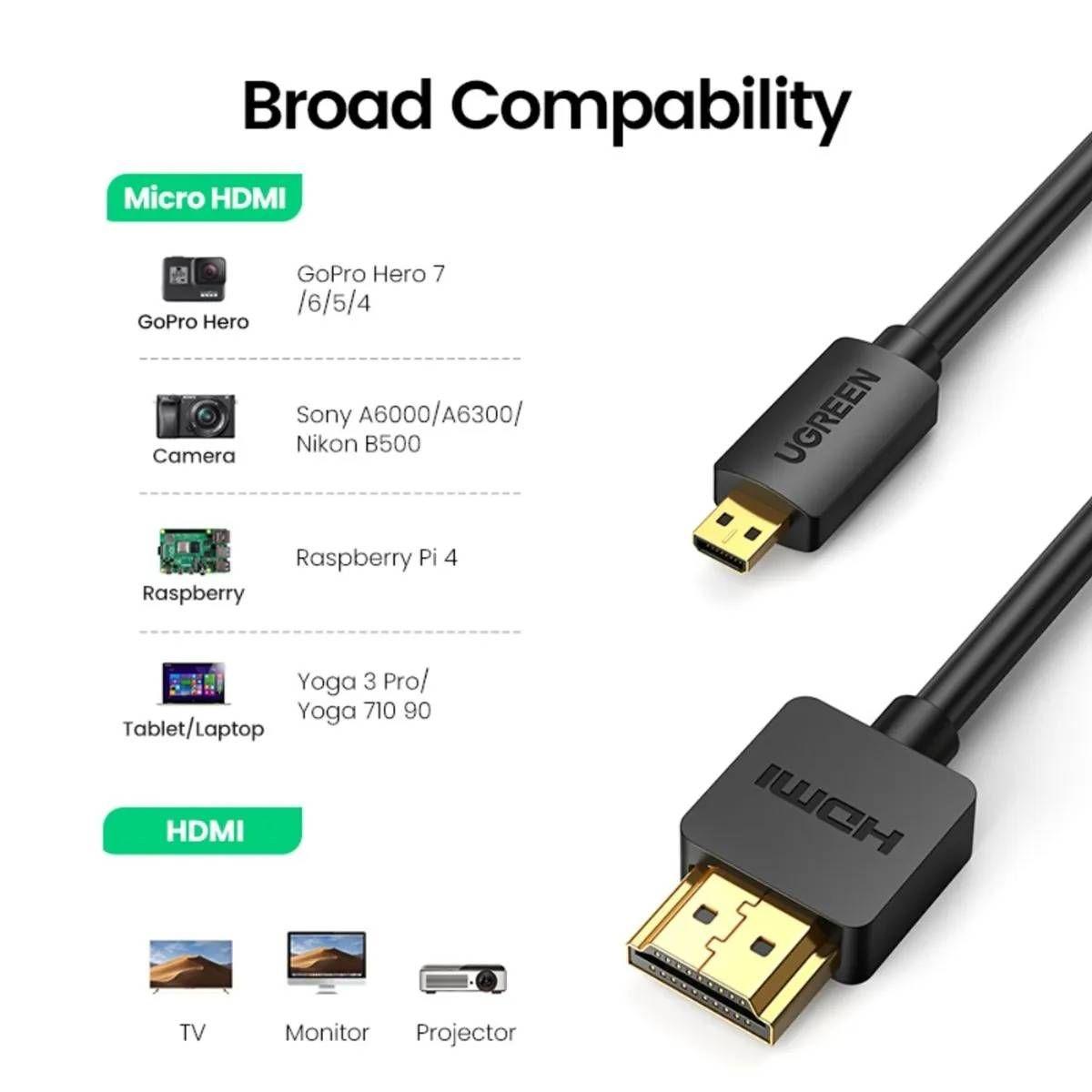 Cable Ugreen Micro HDMI / HDMI 2M Negro-2