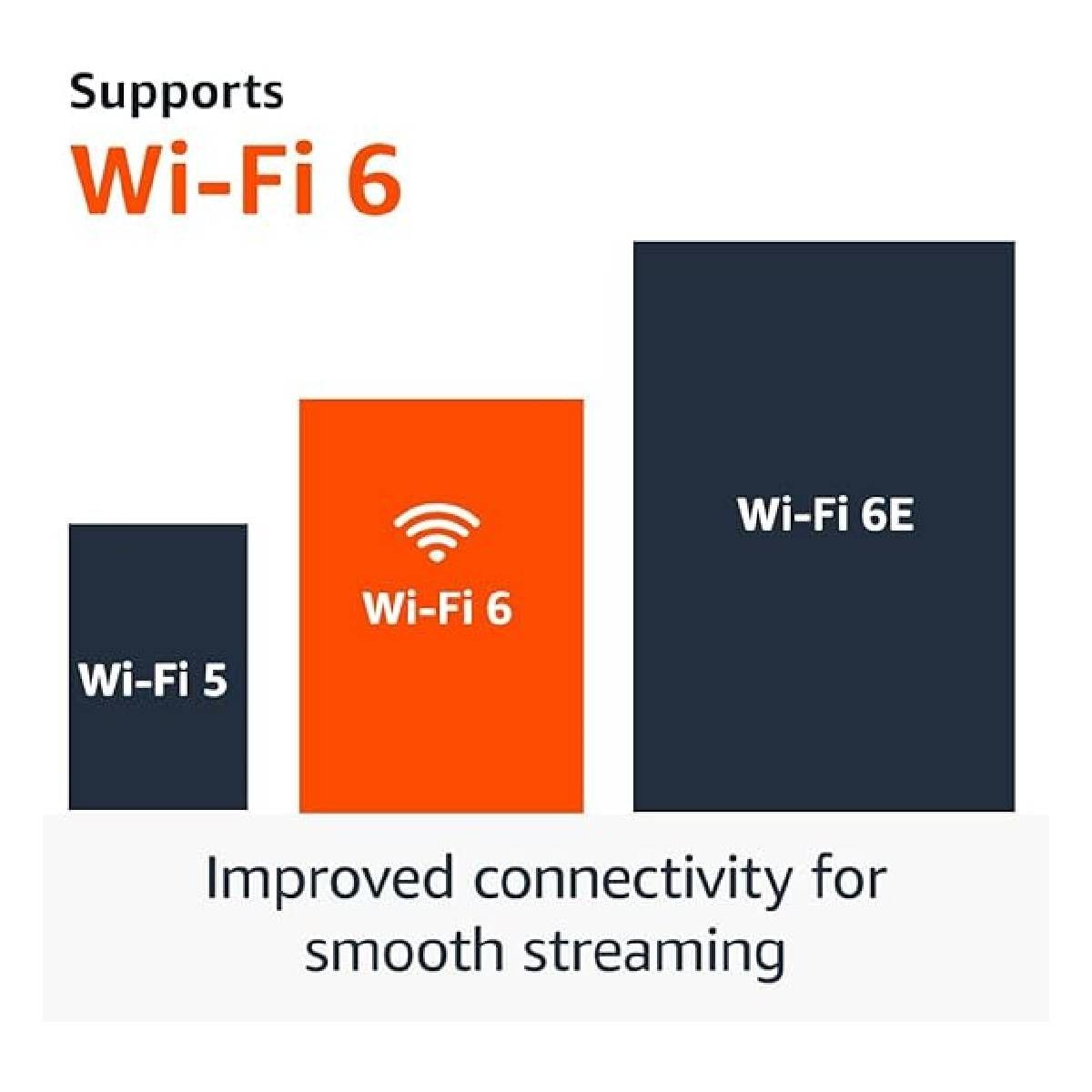 Amazon Fire TV Stick 4K-2