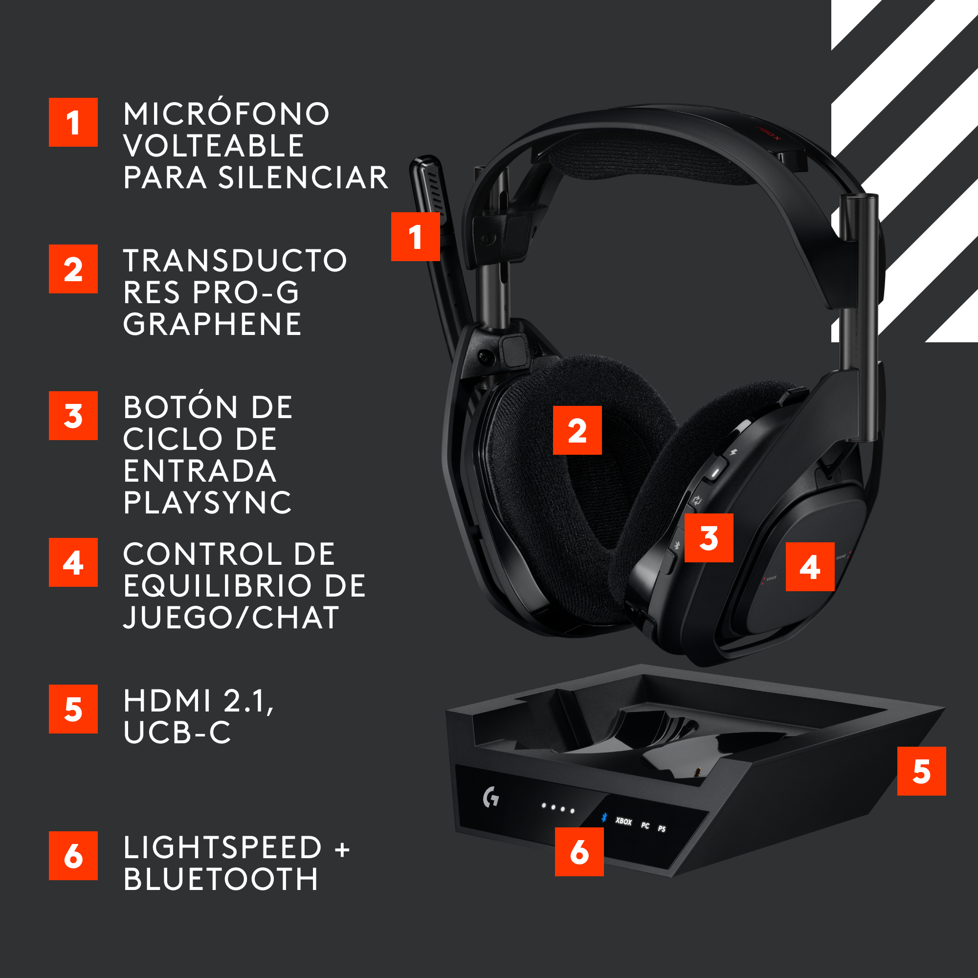 Audifonos Gamer Logitech Astro A50 X Inalambricos Negro-8