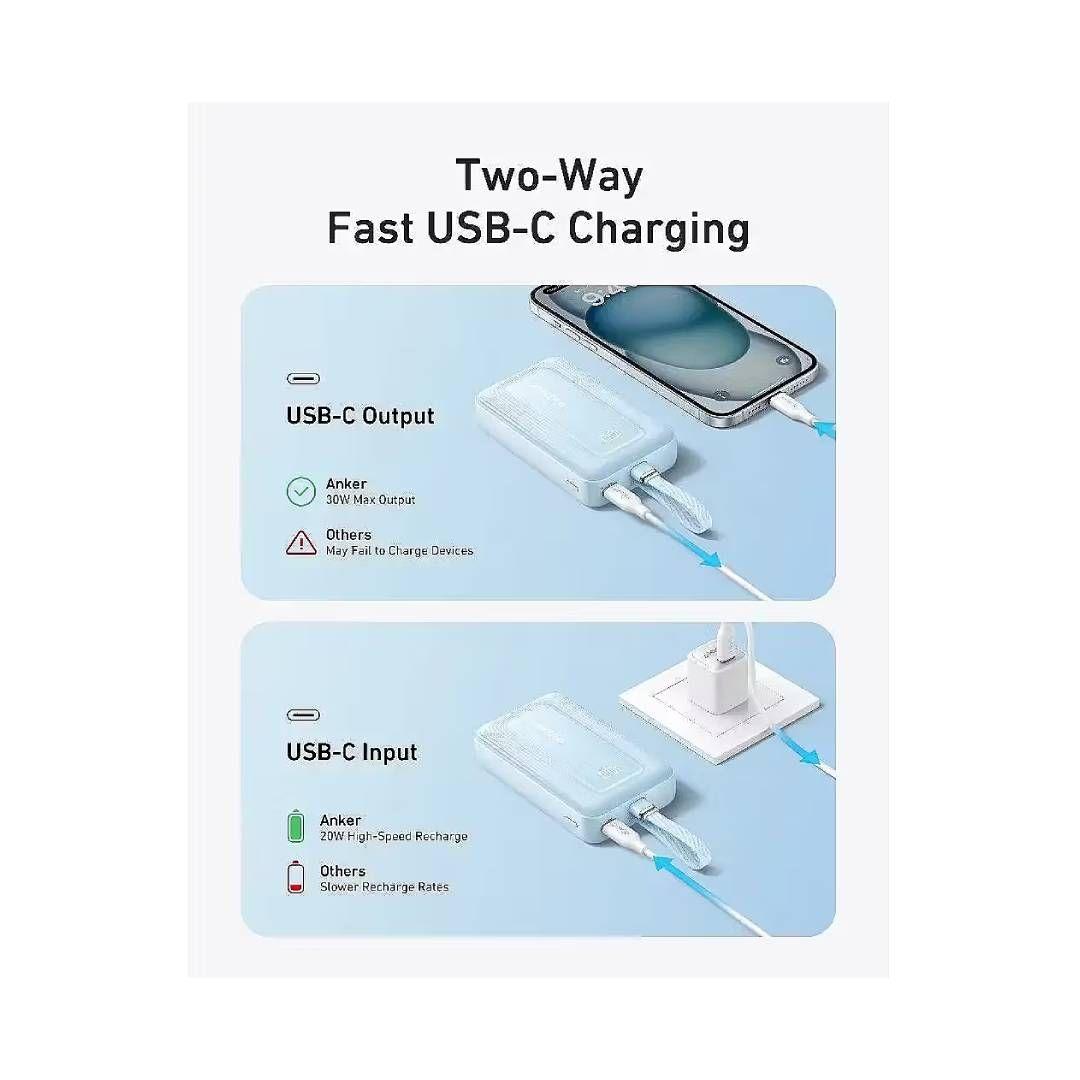 Power Bank Anker Zolo 20.000 mAh 30W USB-C Blanco-2