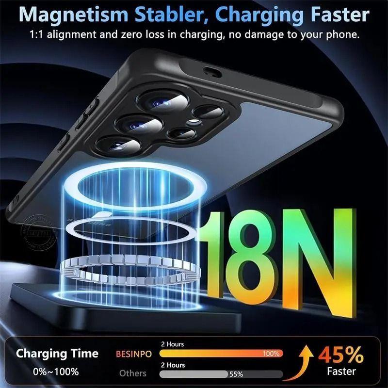 CARCASA MAGNETICA PARA GALAXY S25 ULTRA Translucido Mate-2