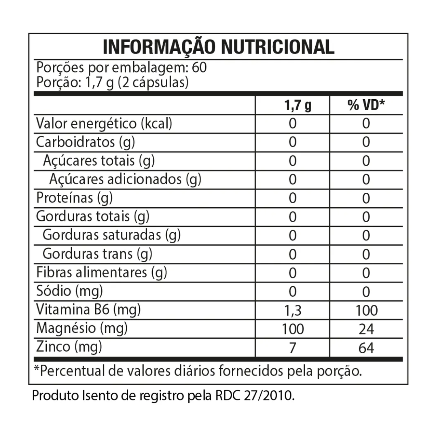 PACK INICIAL PARA ELLOS-2