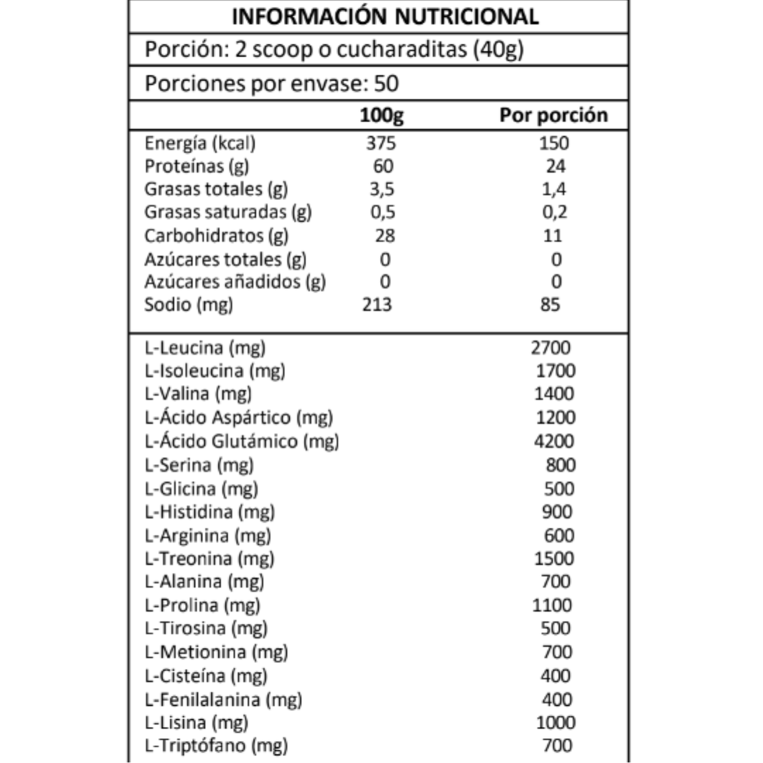PACK INICIAL PARA ELLOS-3