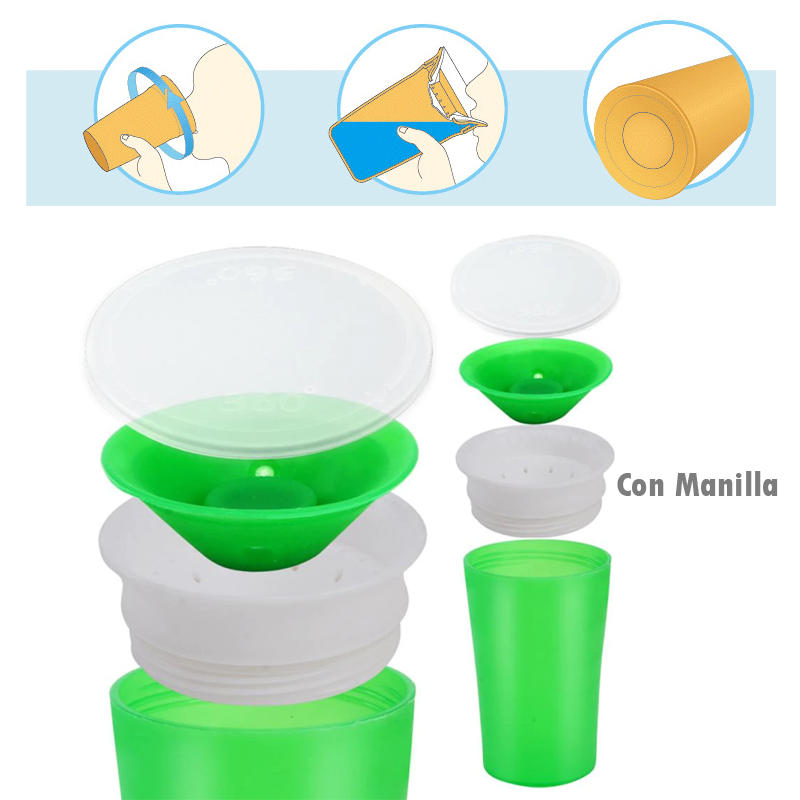 Taza Antiderrame Vaso Mágica 360 Antiderrame Manilla Niños-3