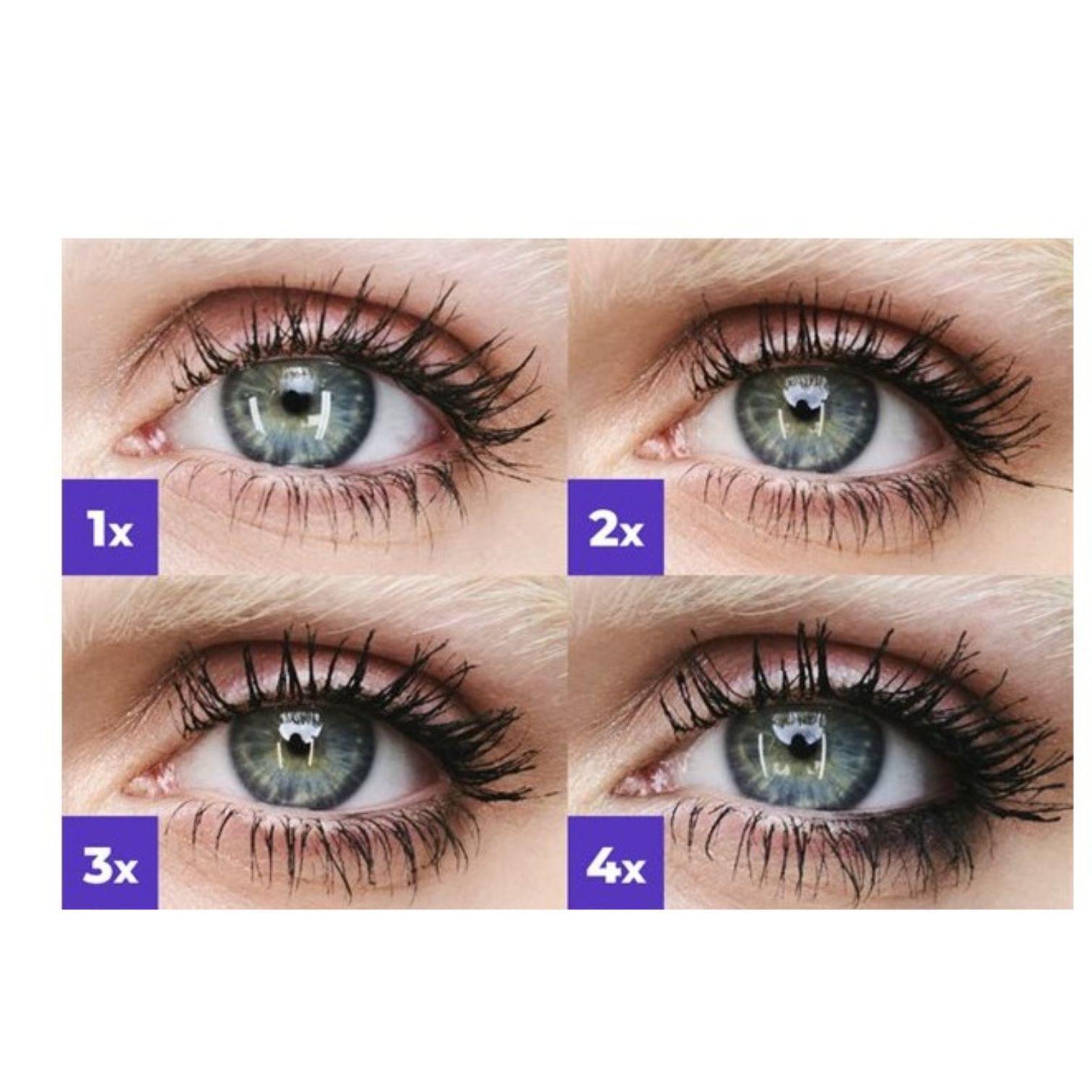 M scara de pesta as Waterproof Exxtravert Extreme Volume-3