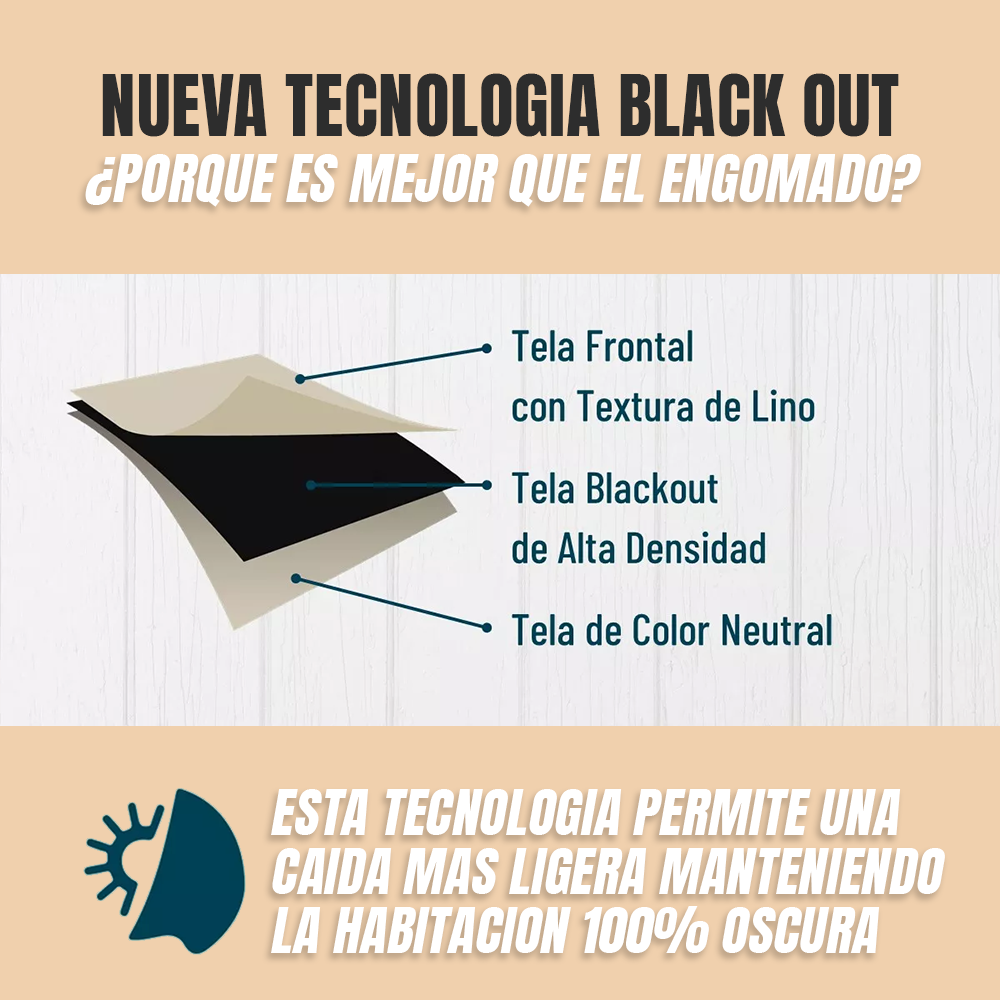 Cortina Cafe Blackout 100%, 2 Paños De 220x140cm Textura Lino-5