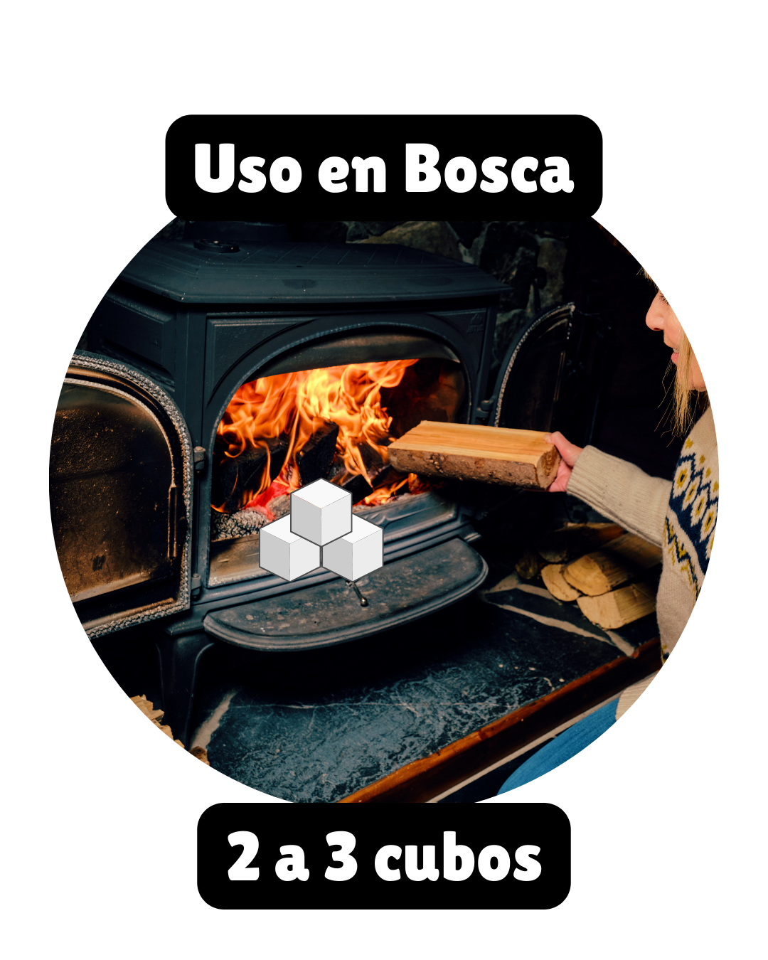 Iniciador De Fuego Para Parrilla Chimenea Caja Master White-6