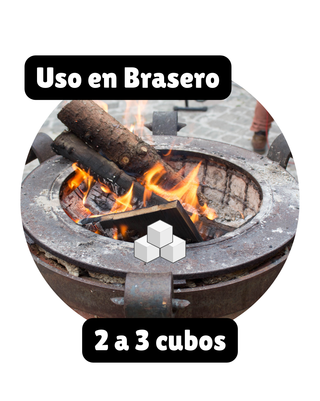 Iniciador De Fuego Para Parrilla Chimenea Caja Master White-7