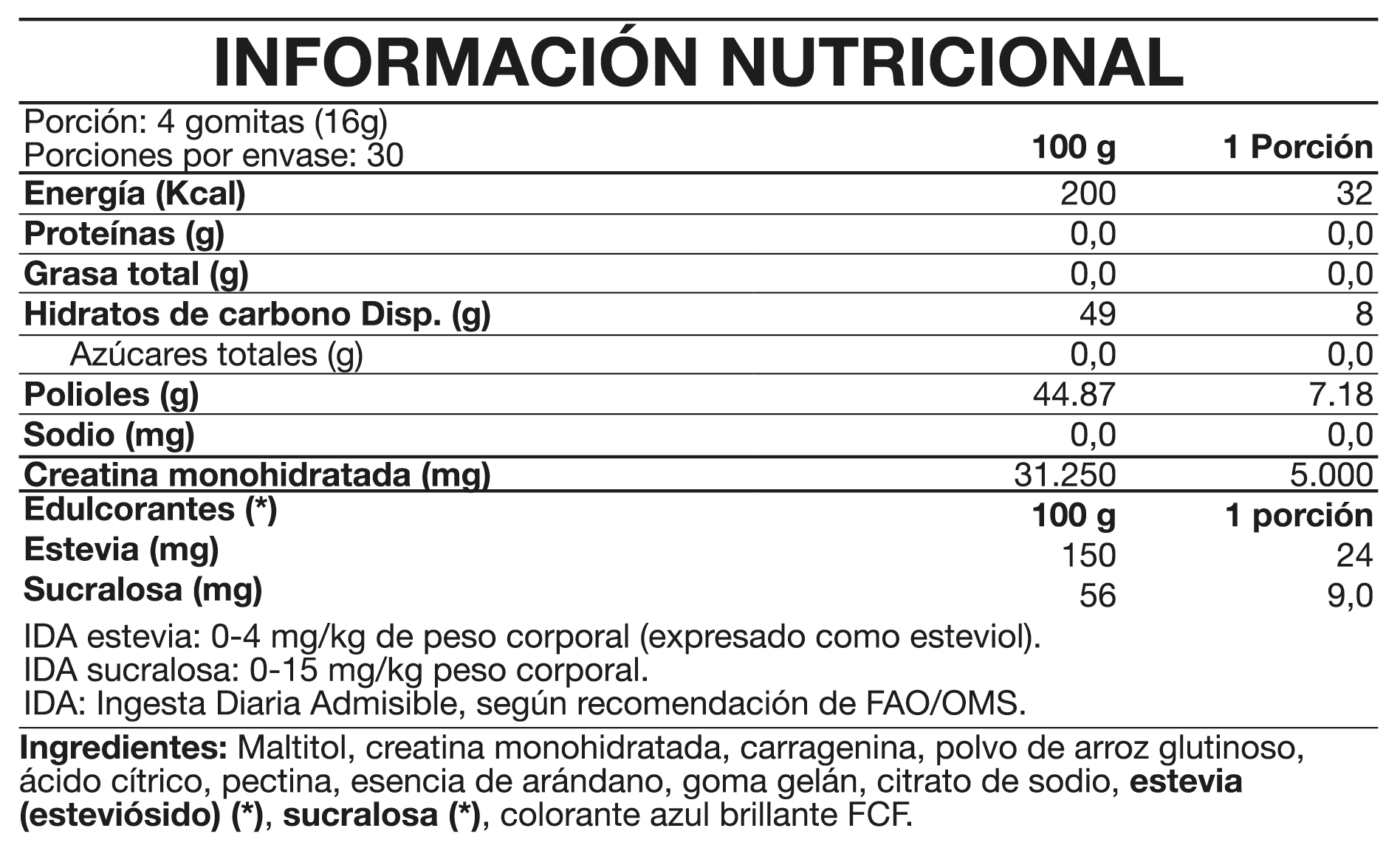 Tasty Creatine Gummies 120 Unid Blueberry - Foodtech-1
