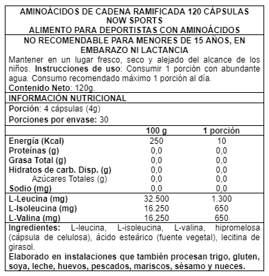 Imagen de producto