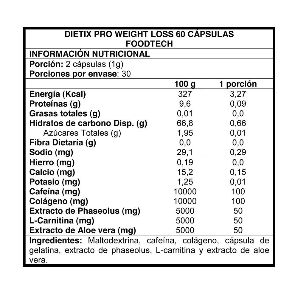 Dietix Pro Weight Loss 60 caps - Foodtech-1