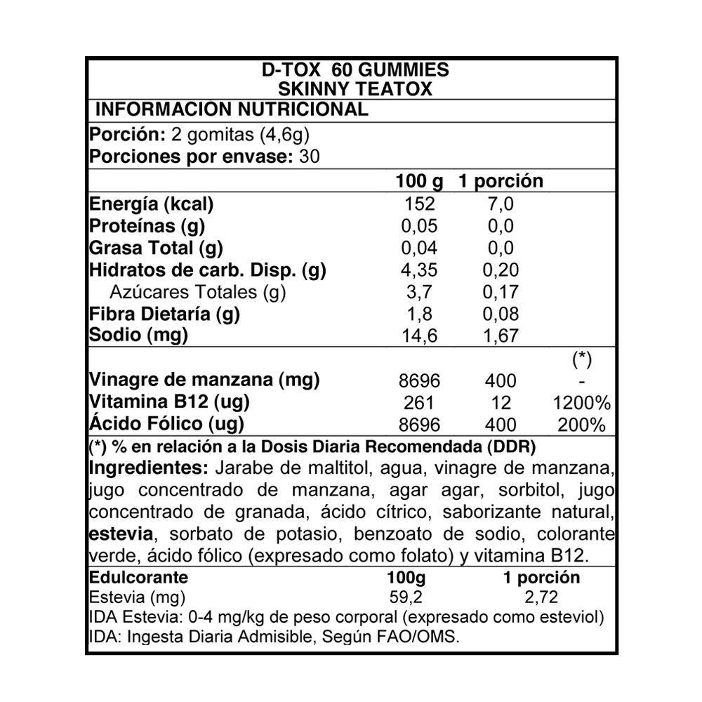 D-tox Gummies 60 Gummies - Skinny Teatox-1