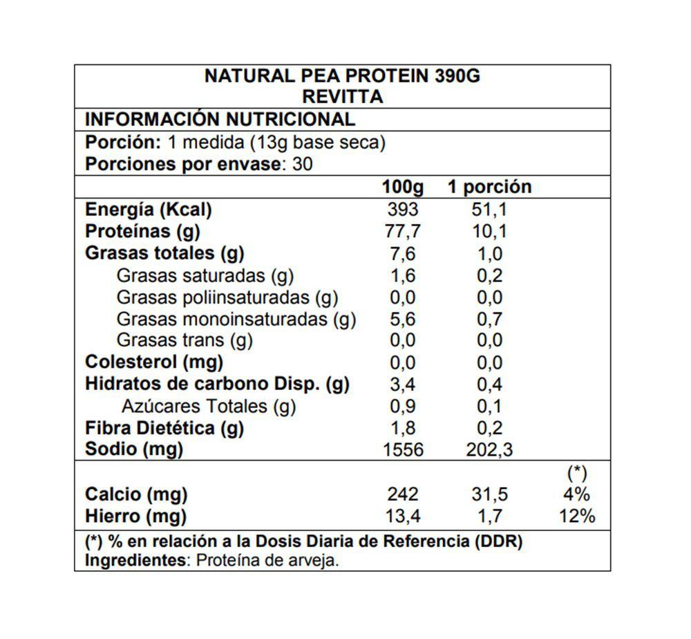 Natural Protein 390 Grs - Revitta Pea-1