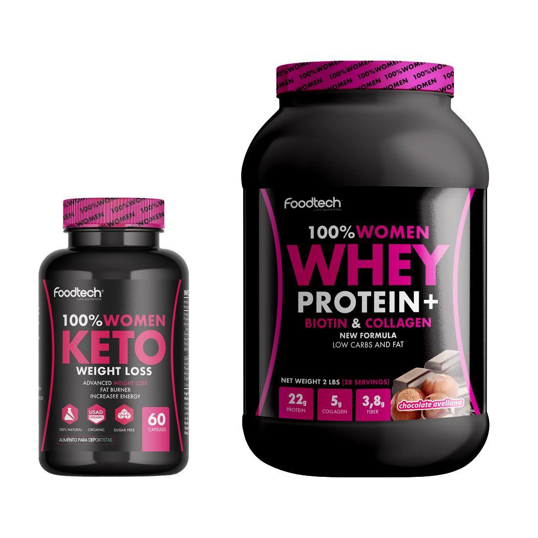 Women Whey 2lb Chocolate Avellana+ Keto Women Weight Loss-0