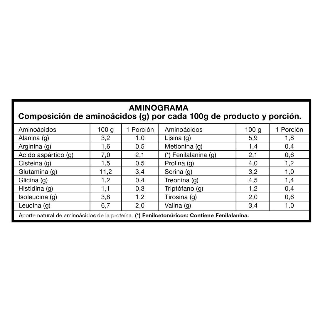 100% Amino Whey Protein 2 lb -Foodtech CookiesCream+Shaker W-2
