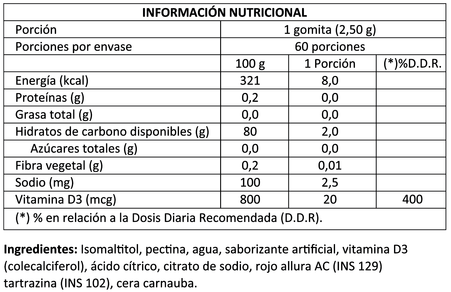 Imagen de producto