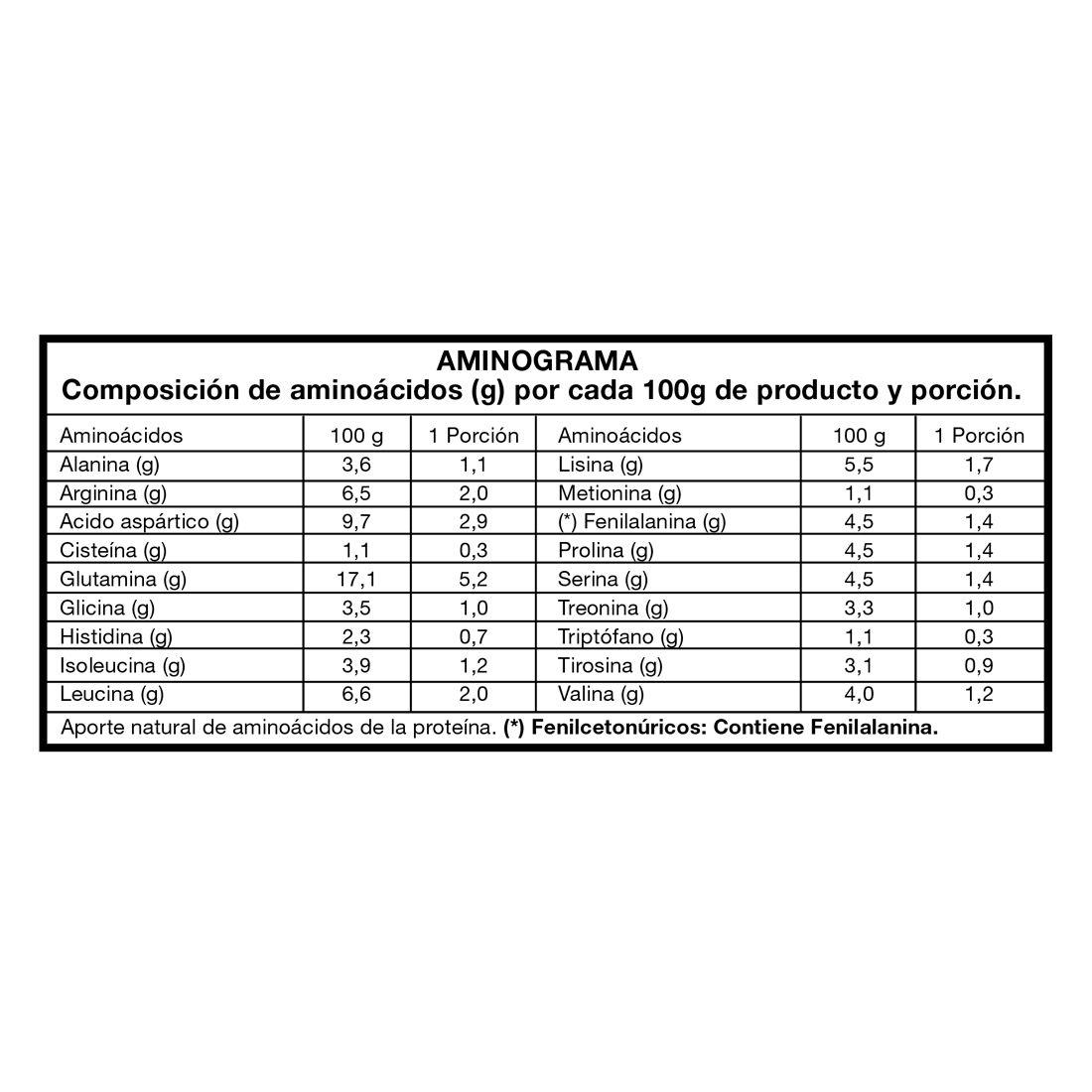 4Chef 100% Vegan Pro 2 Lbs - Foodtech-2