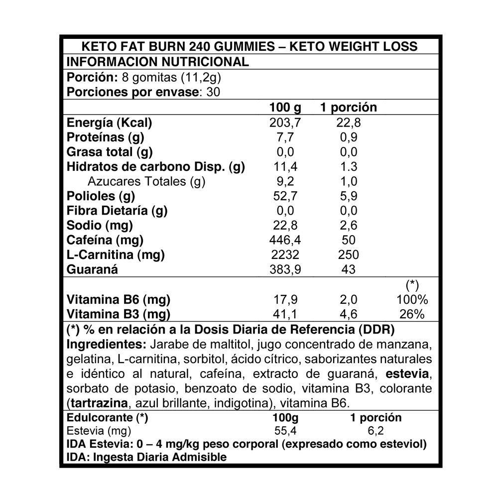 KETO FAT BURN 240 GUMMIES-1
