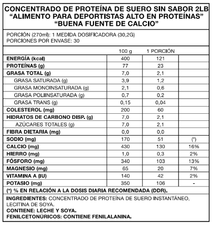 4Chef 100% Whey Protein 2 Lbs (907gramos) - Foodtech -2