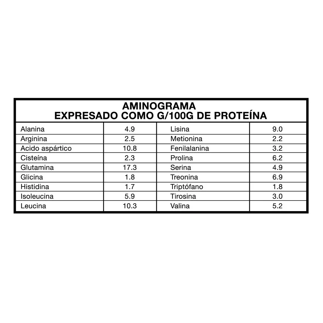 4Chef 100% Whey Protein 2 Lbs (907gramos) - Foodtech -2